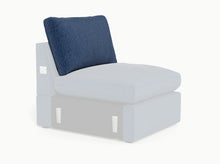Load image into Gallery viewer, Ciello - Regular - Replacement Fabrics & Cushions