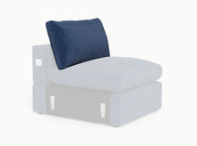 Load image into Gallery viewer, Ciello - Regular - Replacement Fabrics & Cushions
