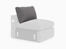Load image into Gallery viewer, Ciello - Regular - Replacement Fabrics & Cushions