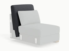 Load image into Gallery viewer, Neptune - Replacement Cover &amp; Cushion
