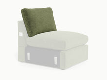 Load image into Gallery viewer, Ciello - Replacement Fabrics &amp; Cushions - High Angled
