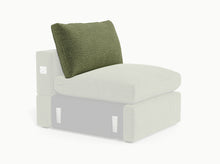 Load image into Gallery viewer, Ciello - Replacement Fabrics &amp; Cushions - High Angled
