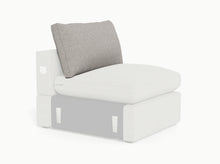 Load image into Gallery viewer, Ciello - Replacement Fabrics &amp; Cushions - High Angled
