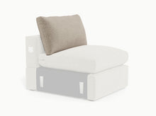 Load image into Gallery viewer, Ciello - Replacement Fabrics &amp; Cushions - High Angled
